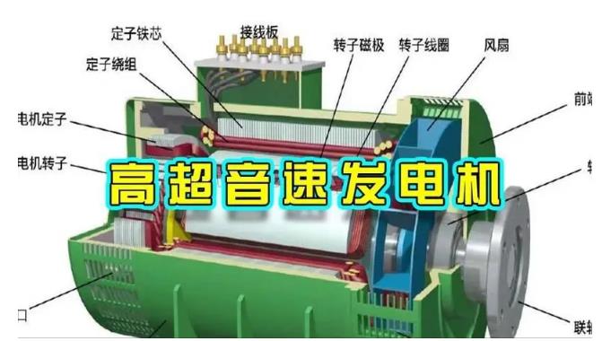 临海颠覆你对发电方式的认知！中国革命性发电机公开揭秘 